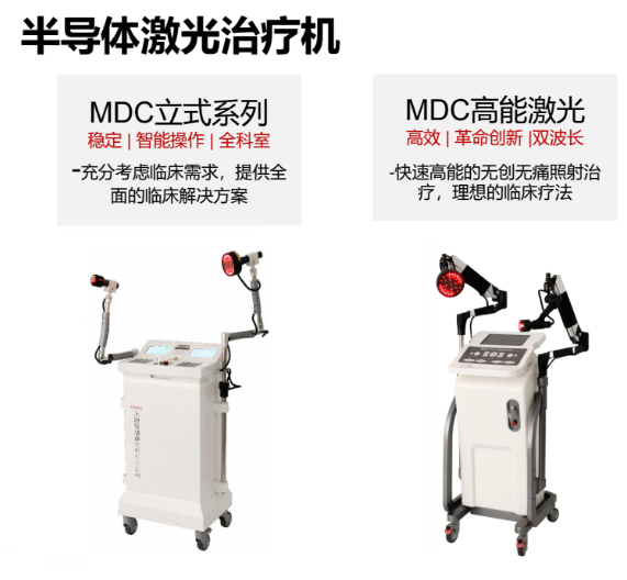 曼迪森半导体激光治疗机 MDC-1000-3IBP